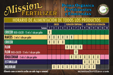 Load image into Gallery viewer, Mission GROW 3-1-2 Liquid (QUART)